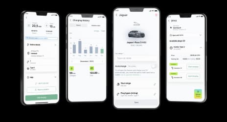 EV Charging Ecosystem for One of the First HPC Charging Networks Which ...