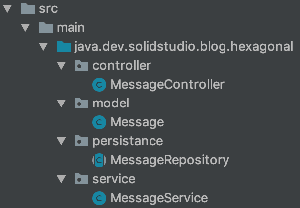 hexagonal architecture initial package structure