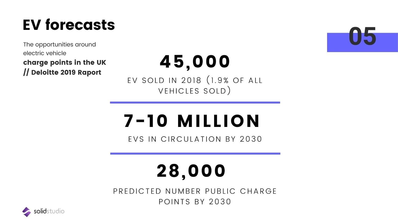 unlocking-emobility-platform-using-open-standards-2