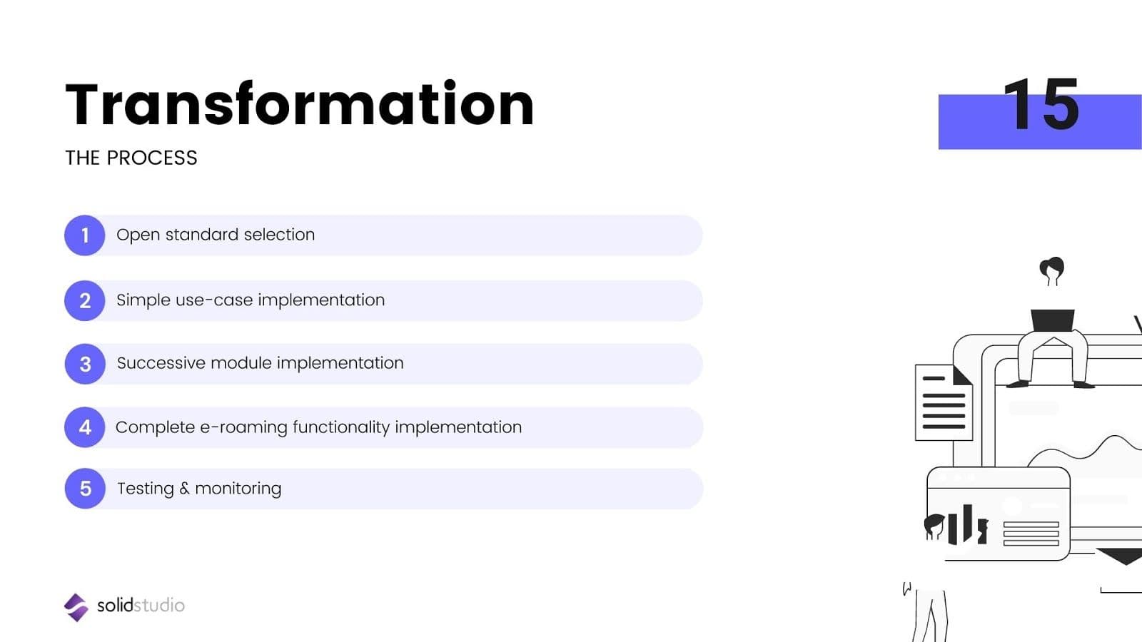 Unlocking eMobility platform using Open Standards - Transformation process