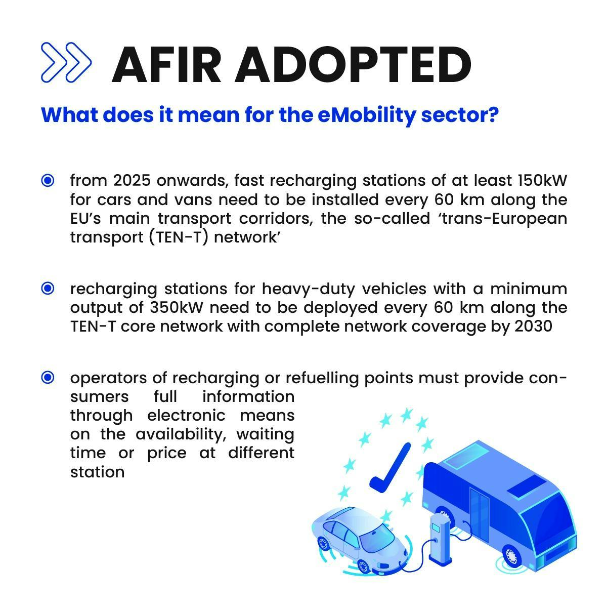 Alternative Fuel Infrastructure Regulation (AFIR)