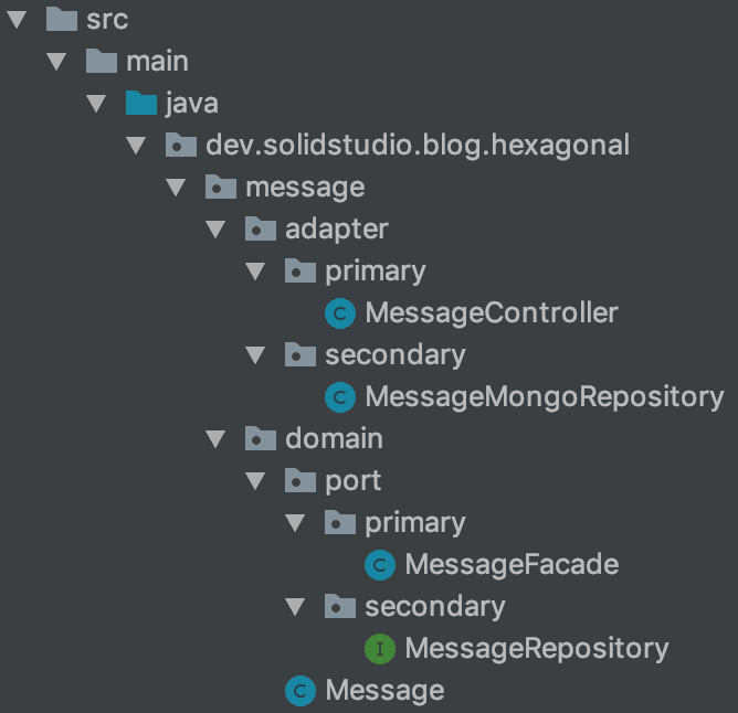 hexagonal architecture explicit package structure
