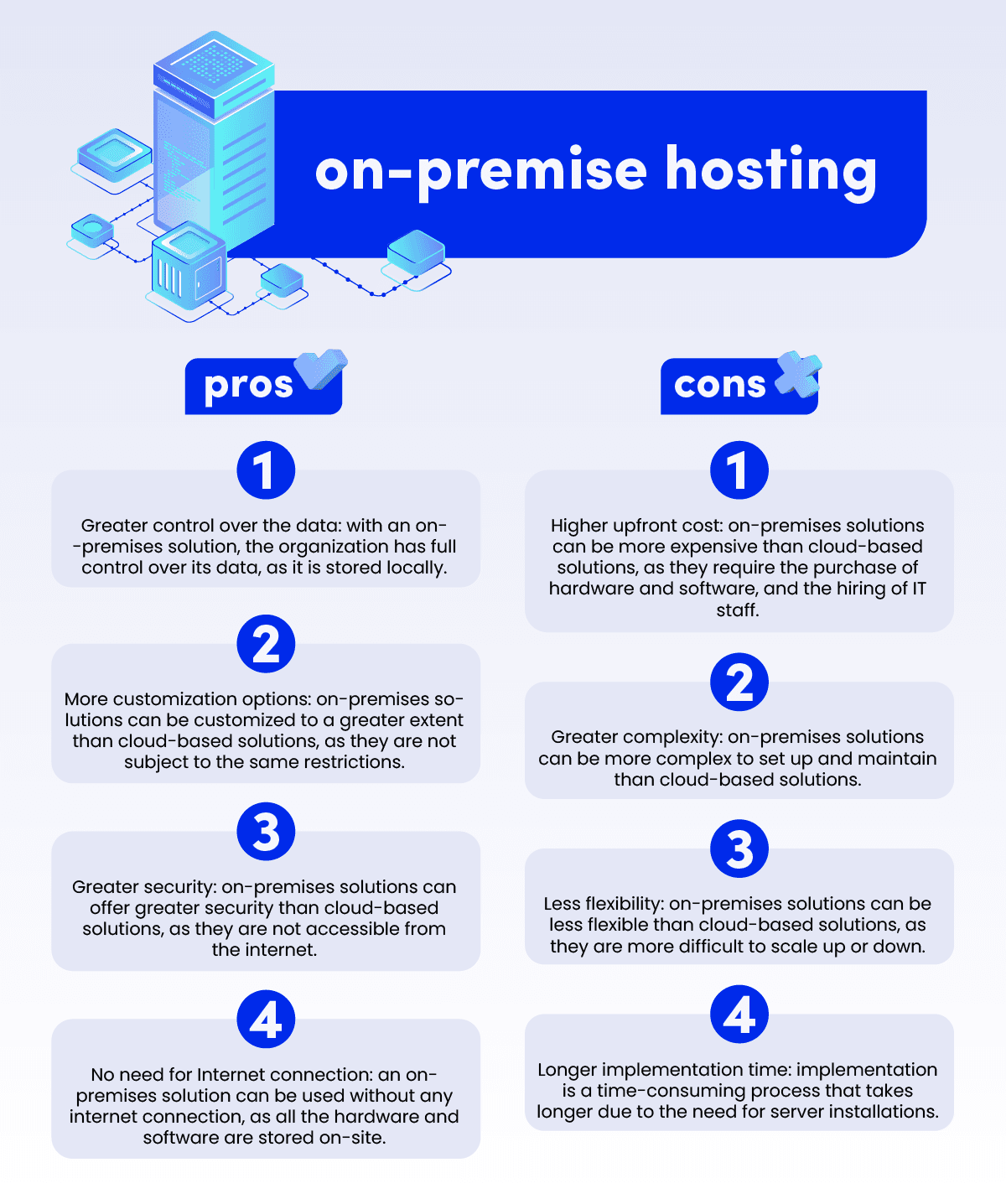 On-premise: pros and cons breakdown