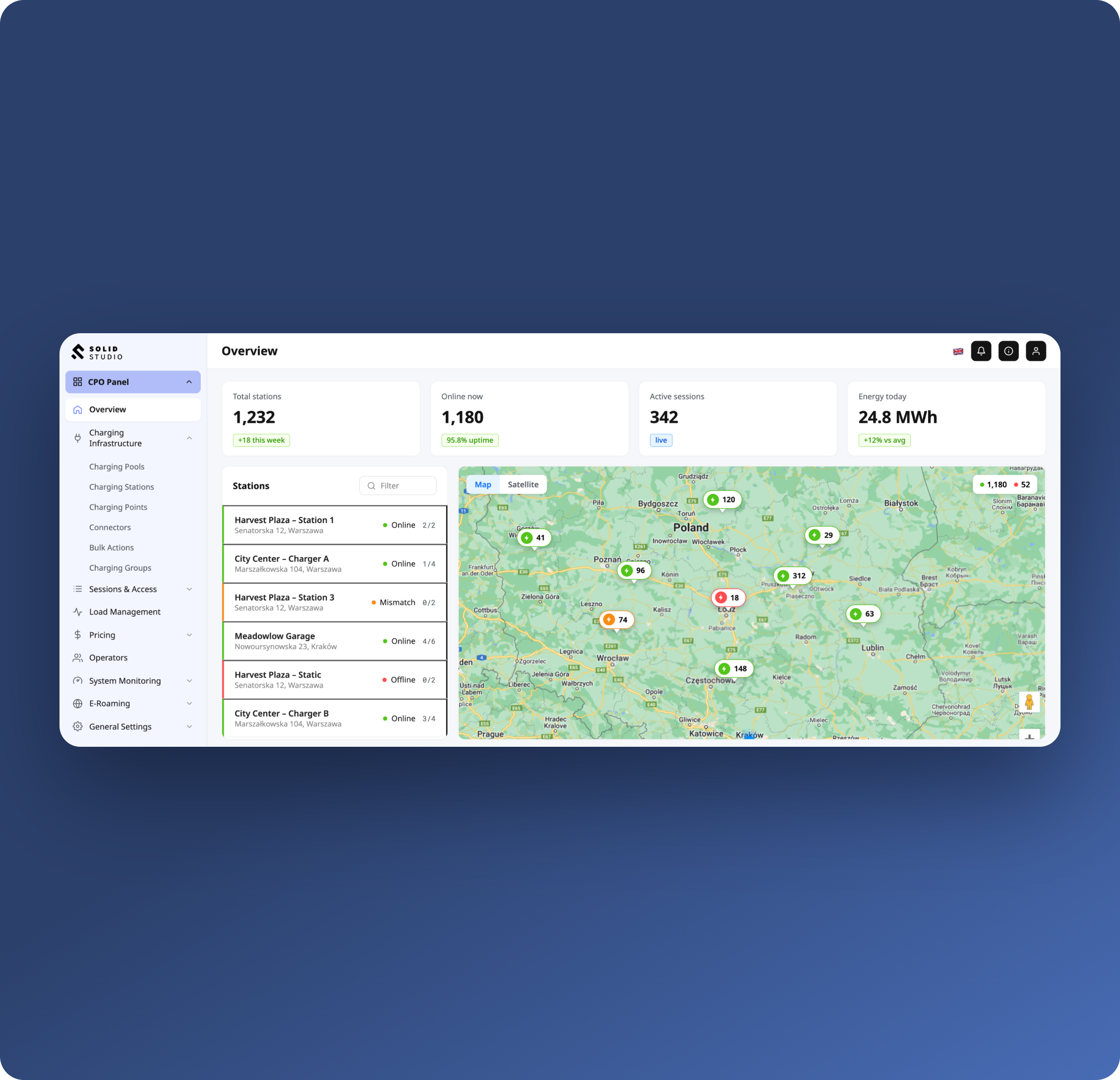 Solidstudio CPO platform - live overview dashboard with stations map