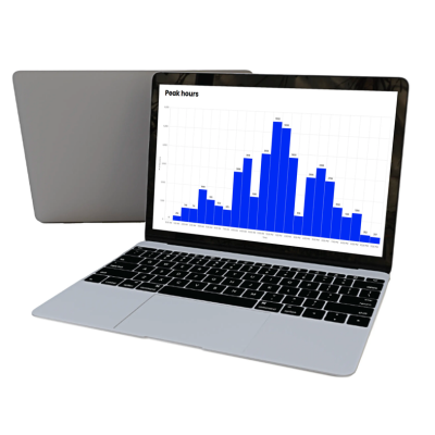 business intelligence (BI) tool for charge point operators