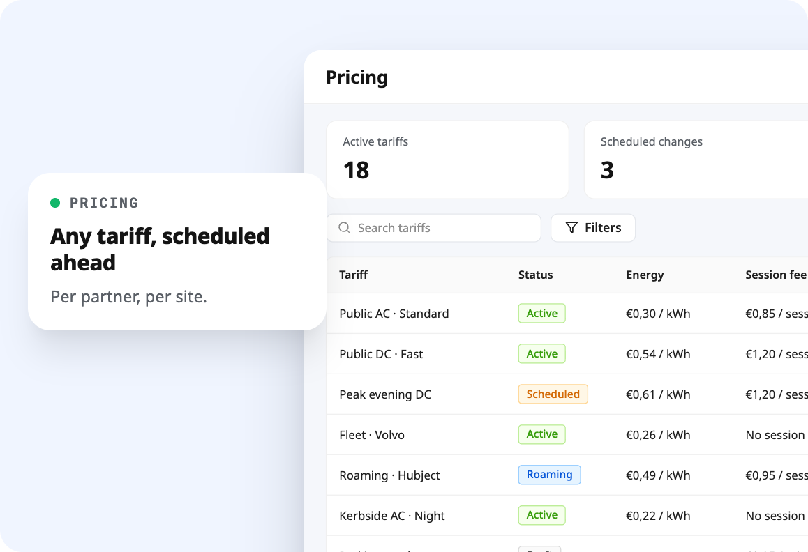 Pricing view in the CPO Panel with tariffs scheduled per partner and per site