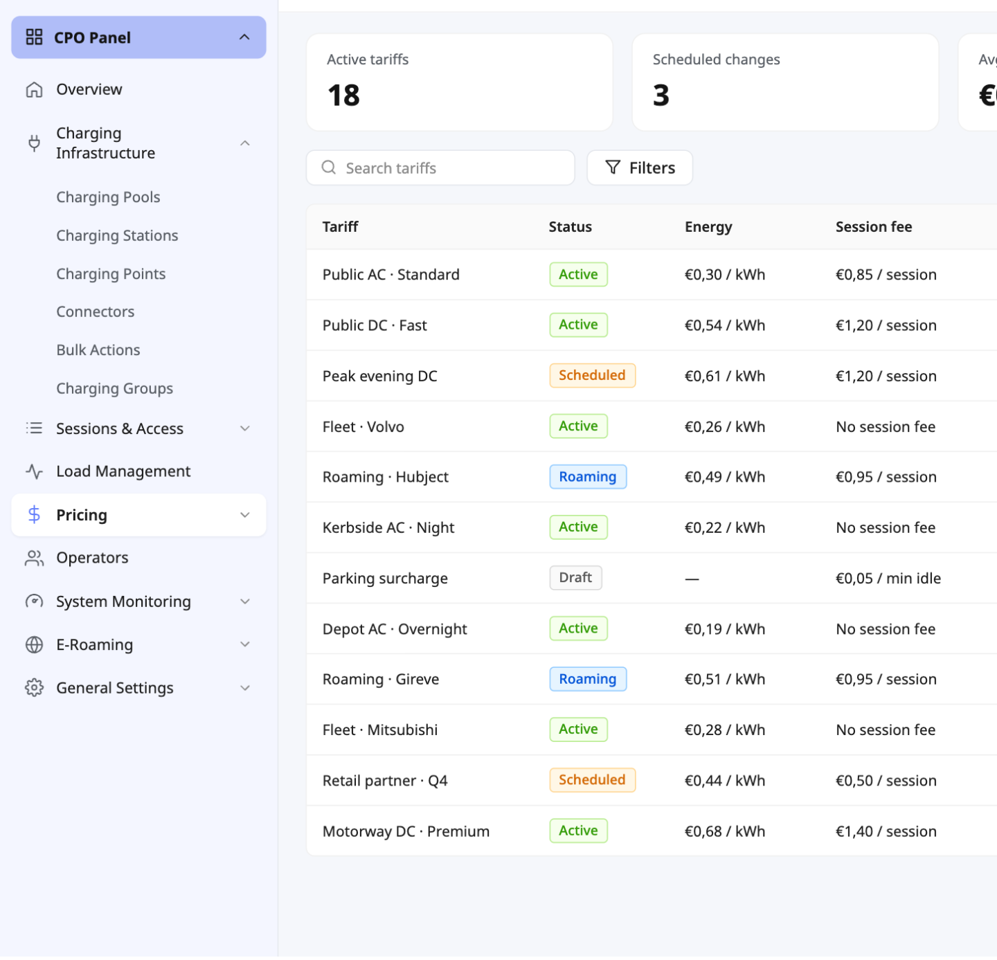 Pricing view in the CPO Panel listing active and scheduled tariffs per kWh